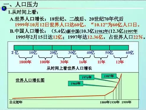 深度解析，网站关键词优化策略与技巧，让你的网站脱颖而出，怎么修改网站关键词