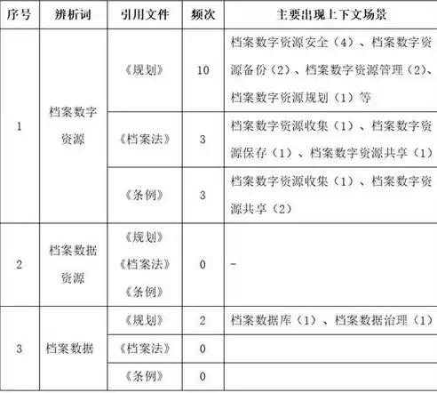 道德与法治课核心素养，道德与法治核心素养包括哪些内容写教案