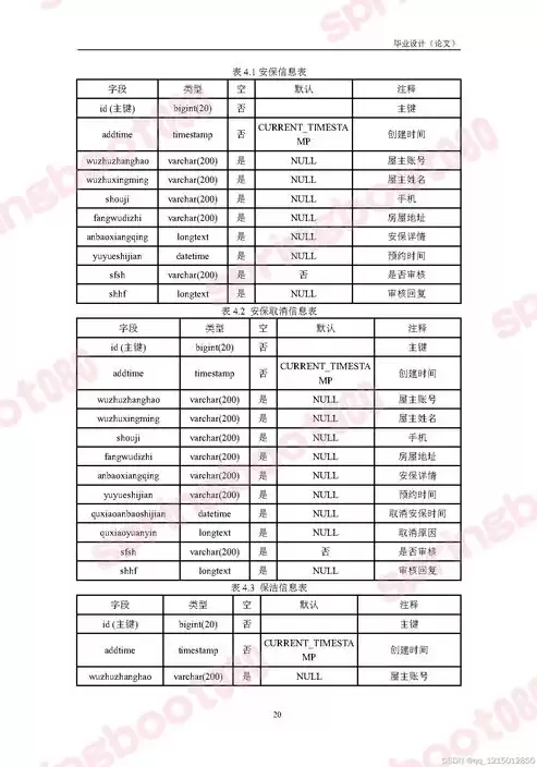 台账信息是什么意思，台账管理系统和日志管理系统是怎么跟短信平台衔接起来的