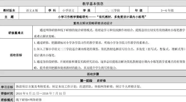 校本作业设计思路，小学作业优化设计校本实施方法与策略研究计划