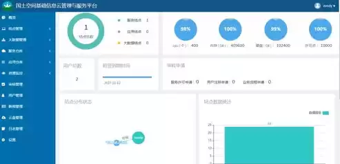 造价云平台介绍，企业造价云管理平台登录入口官方