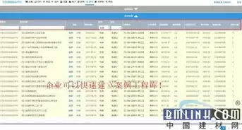 造价云平台介绍，企业造价云管理平台登录入口官方