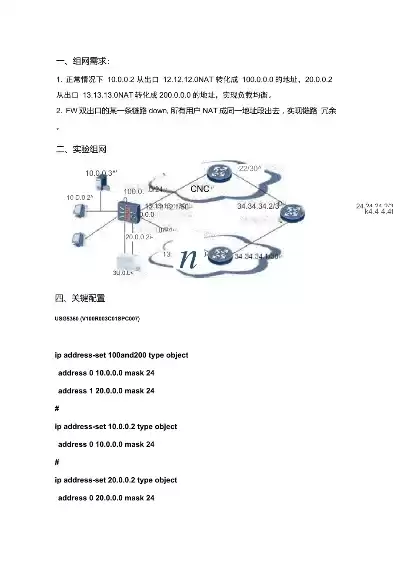 负载均衡华三，华为负载均衡配置实例