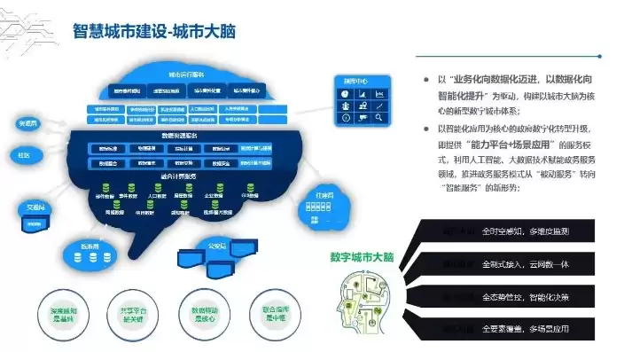 智慧城市的构建,不包含，智慧城市的构建不包含云计算