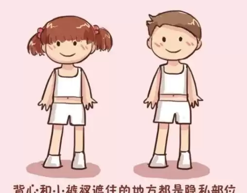 幼儿隐私安全教育课件，幼儿隐私安全教育图片