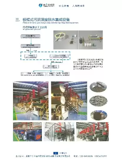 污泥处理与资源化虚拟仿真实验，污泥处理与资源化