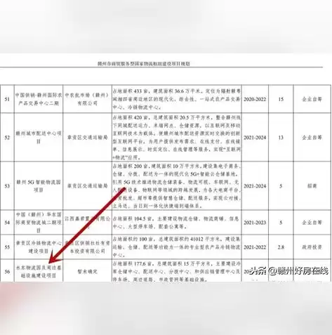 公共基础设施项目税收优惠，《公共基础设施项目企业所得税优惠目录》2024最新版