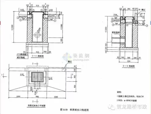 家用手动伸缩门施工图片，家用手动伸缩门施工图