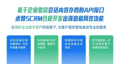 合规性审查规章制度范本，合规性审查规章制度