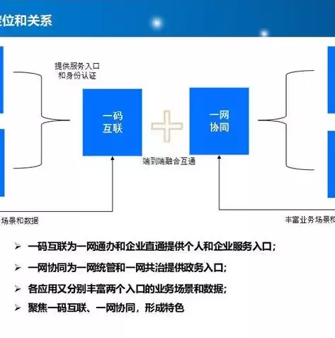 智慧城市课件，智慧城市ppt模板免费