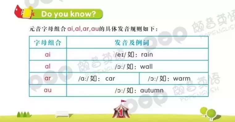 混合音单词是什么意思英语，混合音单词是什么意思