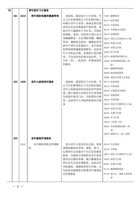 养老是属于什么行业，养老属于什么行业类型