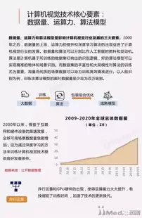 计算机视觉实验报告，计算机视觉课程实验