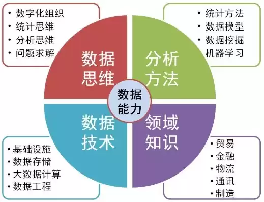 数据挖掘课程思政，数据挖掘思政元素