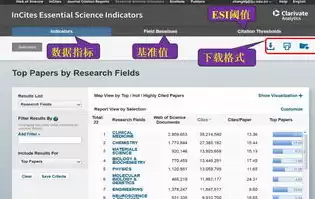 esi数据库包括，esi是什么数据库的产品