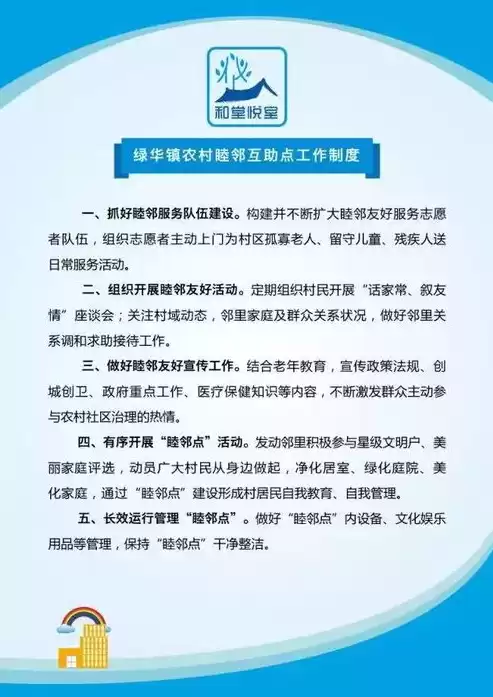 下列属于社区文化建设内容的有哪些，下列属于社区文化建设内容的有