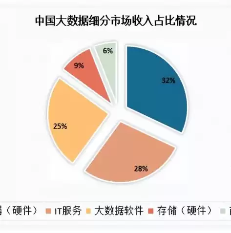 数据挖掘的实际应用及其案例有哪些，数据挖掘的实际应用及其案例