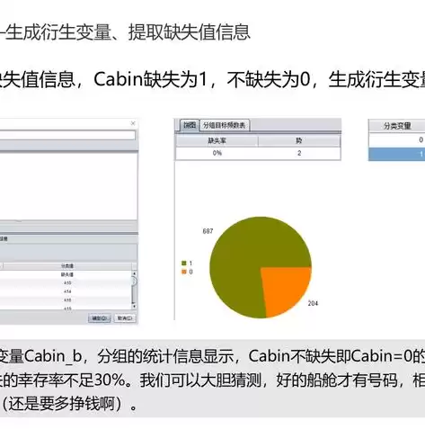 数据挖掘的实际应用及其案例有哪些，数据挖掘的实际应用及其案例