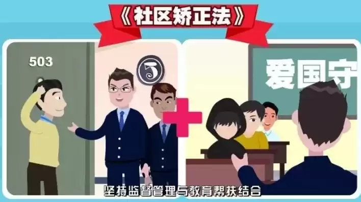 什么是社区矫正法的概念，什么是社区矫正