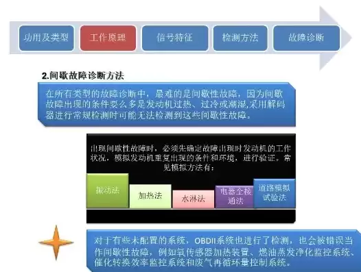 排除故障的首要目的是什么?，排除故障的首要目的是什么