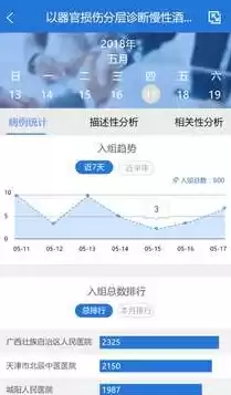 手机数据恢复精灵ios版，手机数据恢复精灵官方免费下载苹果版