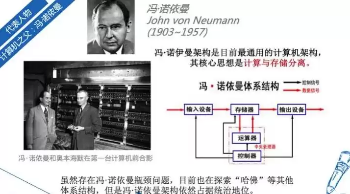 冯诺依曼计算机的核心思想是存储程序，冯诺依曼计算机的核心思想是