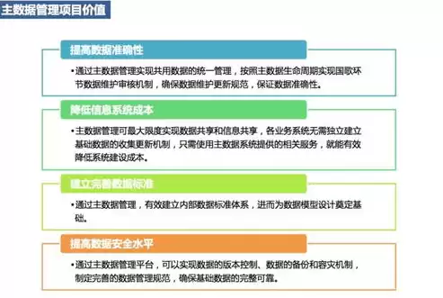 数据治理包括哪些内容和方法呢英语翻译，数据治理包括哪些内容和方法呢英语