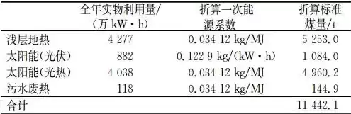 太原百度SEO推广策略全解析，提升网站排名，助力企业腾飞，太原百度seo推广怎么样