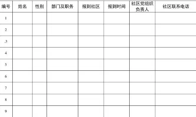 社区报到表格，社区报到表