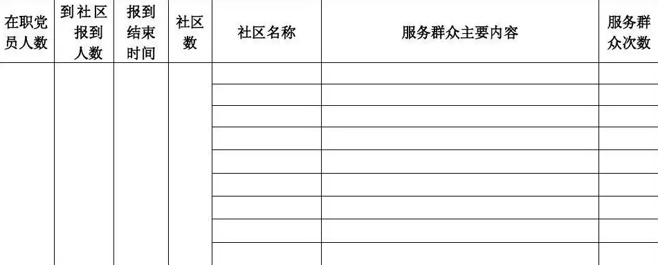 社区报到表格，社区报到表