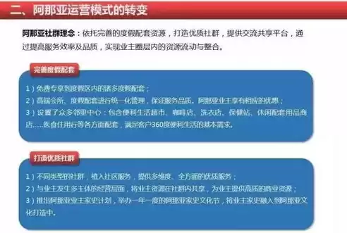 社区团购的运营模式计划书，社区团购运营模式SWOT分析