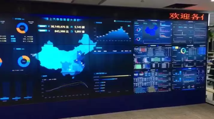 数据可视化大屏设计规范，数据可视化大屏实景