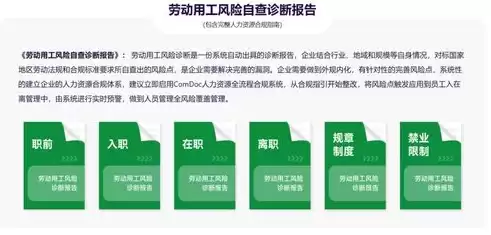 人力资源数据化管理的必要性和意义，人力资源数据化管理的必要性