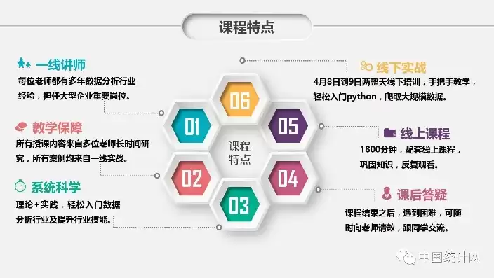 数据分析课程培训课程内容，数据分析课程培训课程