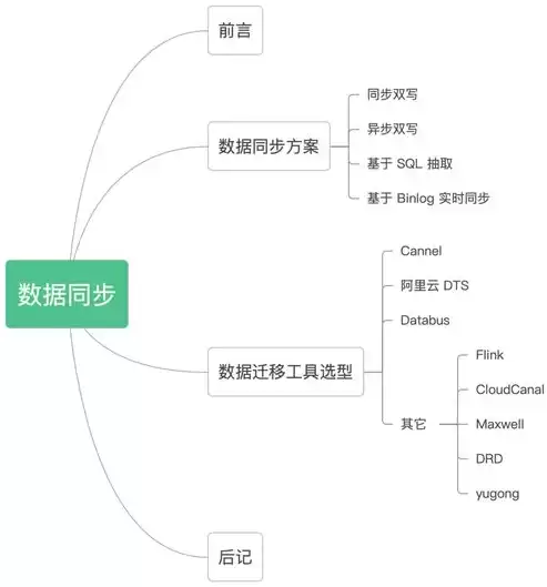 win10吞吐量助推器，Win10吞吐量助推器，揭秘提升系统性能的神秘力量