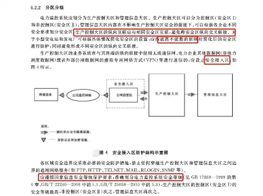 电力监控系统安全防护坚持什么原则，电力监控系统安全防护措施包括