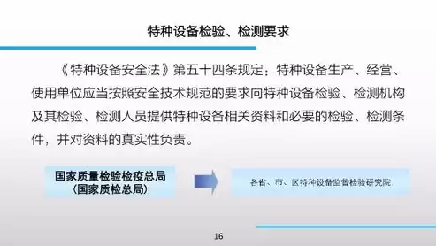 山东特种设备管理平台注册不了，山东特种设备管理平台注册