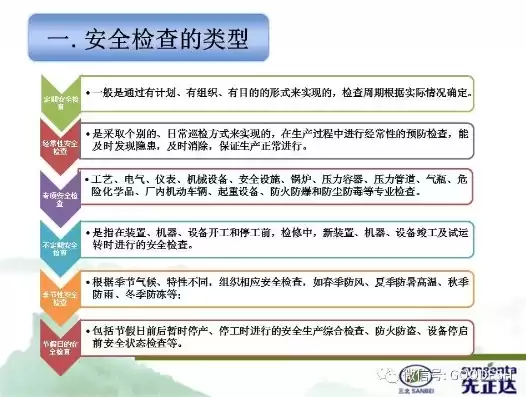 为什么要进行安全检查，为什么要做安全检测