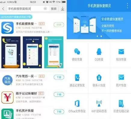 苹果手机恢复数据精灵免费，手机数据恢复精灵 苹果