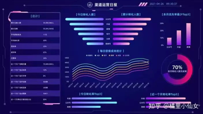 网站源码导入方法详解，从零开始掌握网站克隆技巧，怎么导入网站源码信息