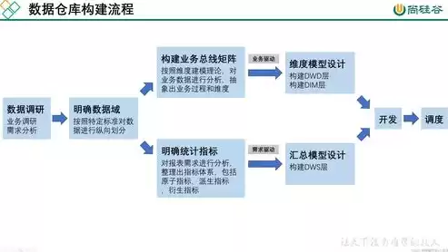 医械大数据(江苏)有限公司，医械大数据平台官网官方