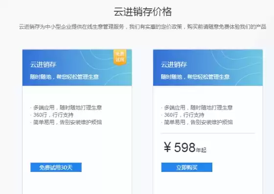 云管理软件多少钱一套啊安全吗，云管理软件多少钱一套啊