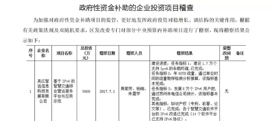 企业上云政府补贴标准，企业上云补助资金申报指南