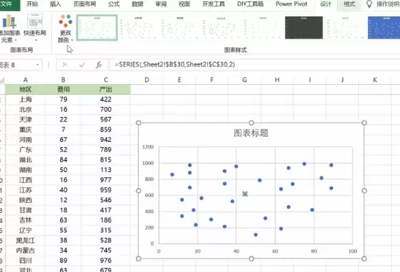 excel怎么用数据做散点图，excel数据分析散点图怎么做