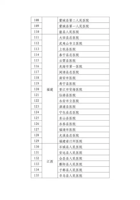 灾难恢复能力分为几个等级，灾难恢复能力指标是什么体系