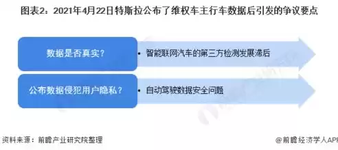 数据安全事件的影响包括以下内容，ge数据安全事件有哪些