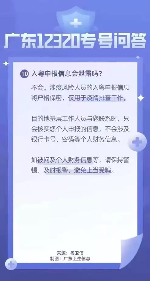 合规管理防线，合规管理是指以有效防控合规风险为目的