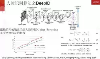 什么是混合体组合体，什么是混合体组合