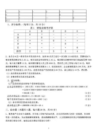 人力资源数据化管理1 x技能题库及答案，人力资源数据化管理1 x技能题库