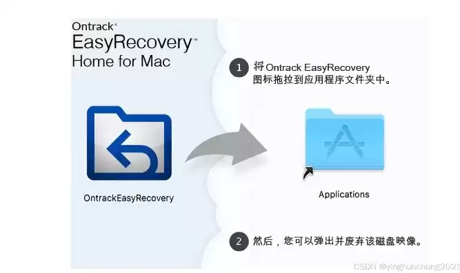 数据恢复软件easyrecovery破解版，recuva数据恢复软件破解版